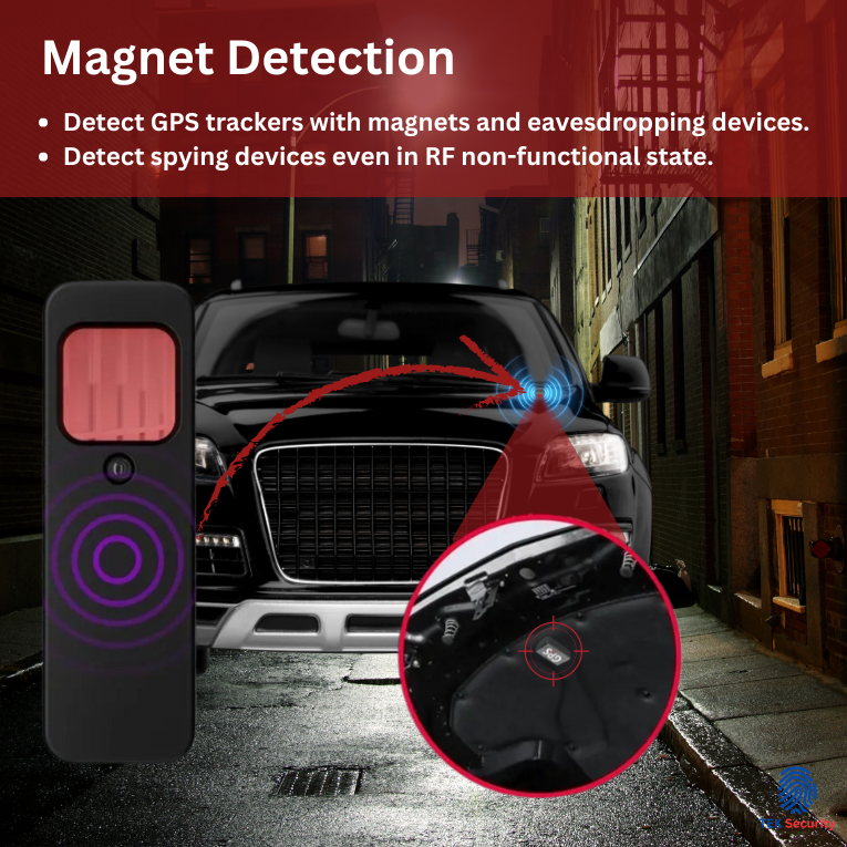 Smart Detector for Detecting Hidden Cameras and GPS Trackers