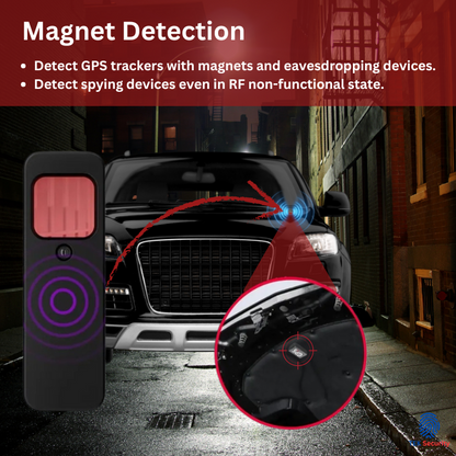 Smart Detector for Detecting Hidden Cameras and GPS Trackers